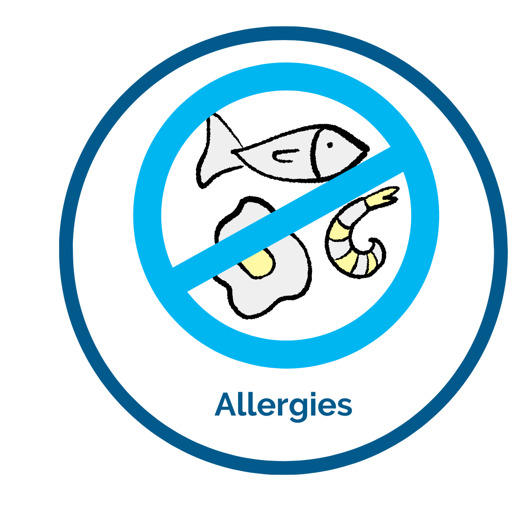 Allergies (1)