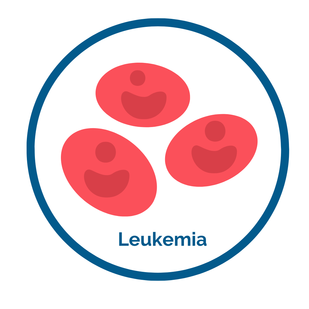 Leukemia (1)