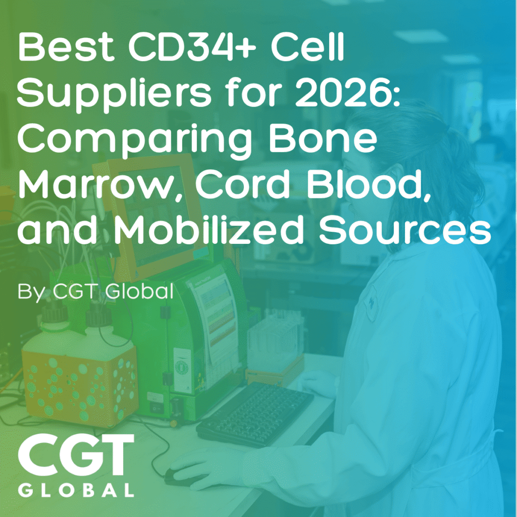 Cell Therapy Research Past, Present, and Future (53)